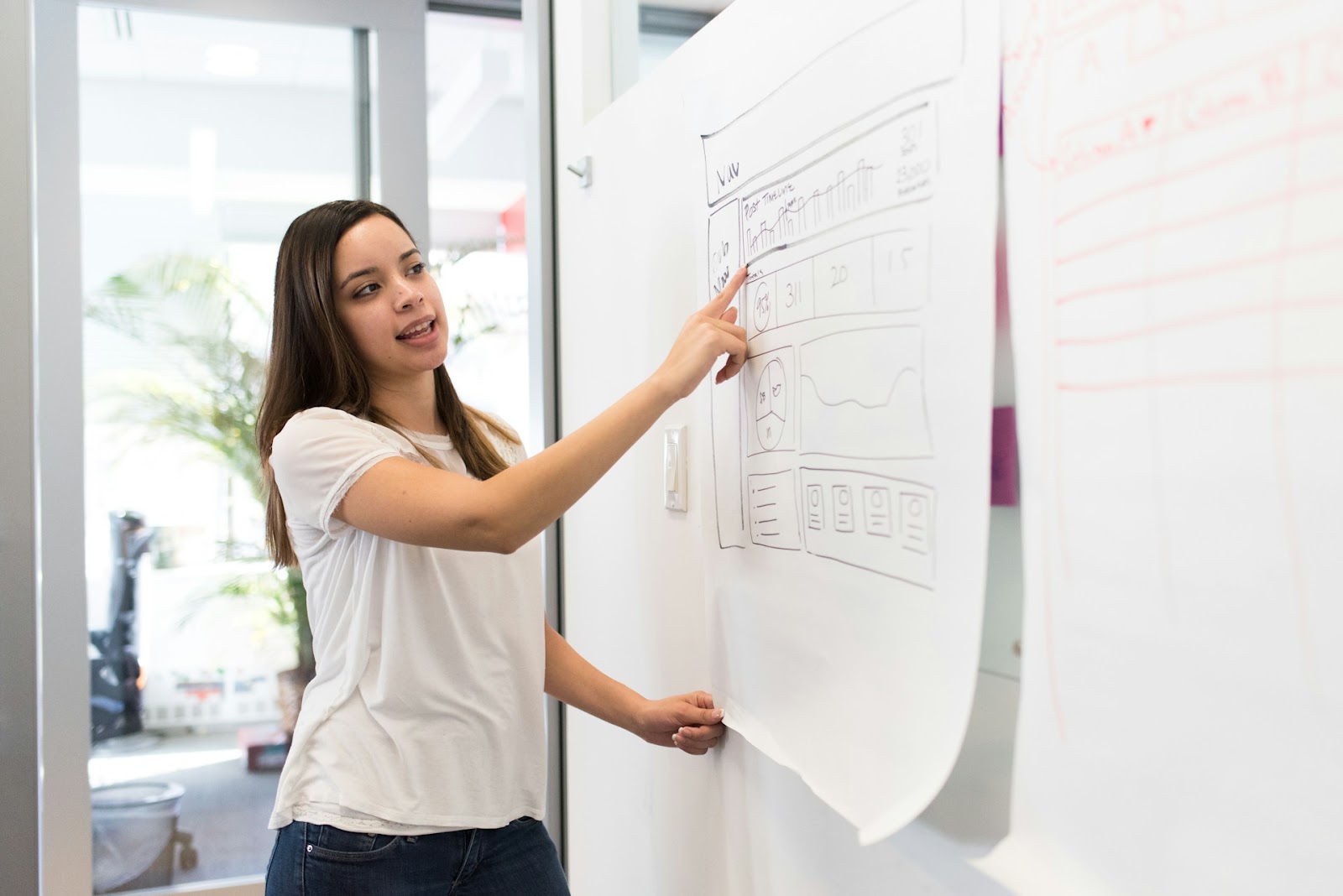 A young woman presenting her ideas on a flip chart