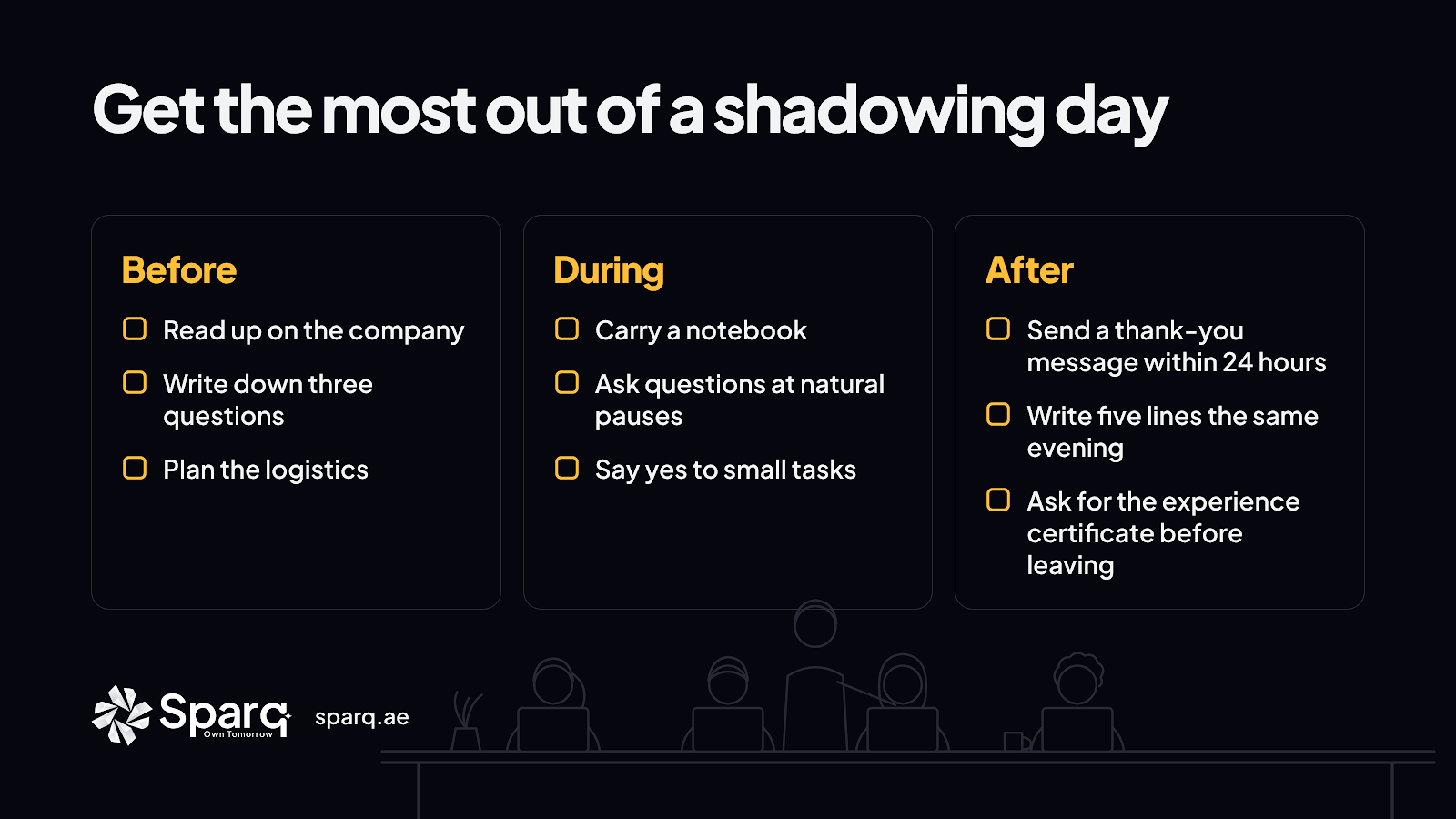 Checklist for a job shadowing day: before, read up and prepare three questions; during, take notes and say yes to small tasks; after, send thanks and ask for the certificate.