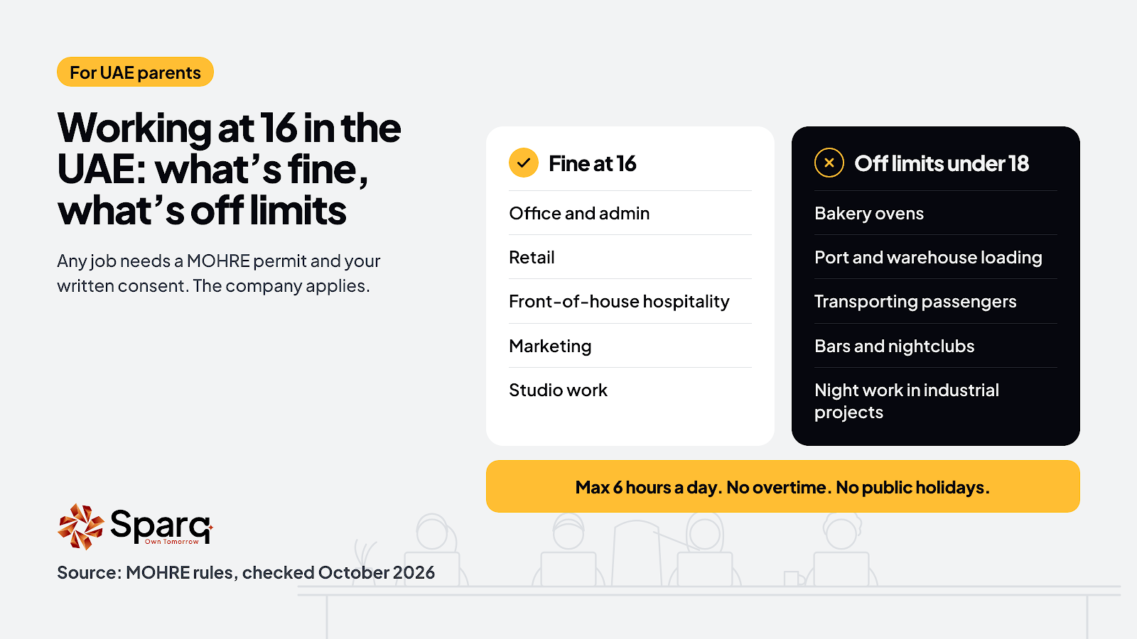 Jobs a 16 year old can and can't do in the UAE, with the 6-hour daily limit.